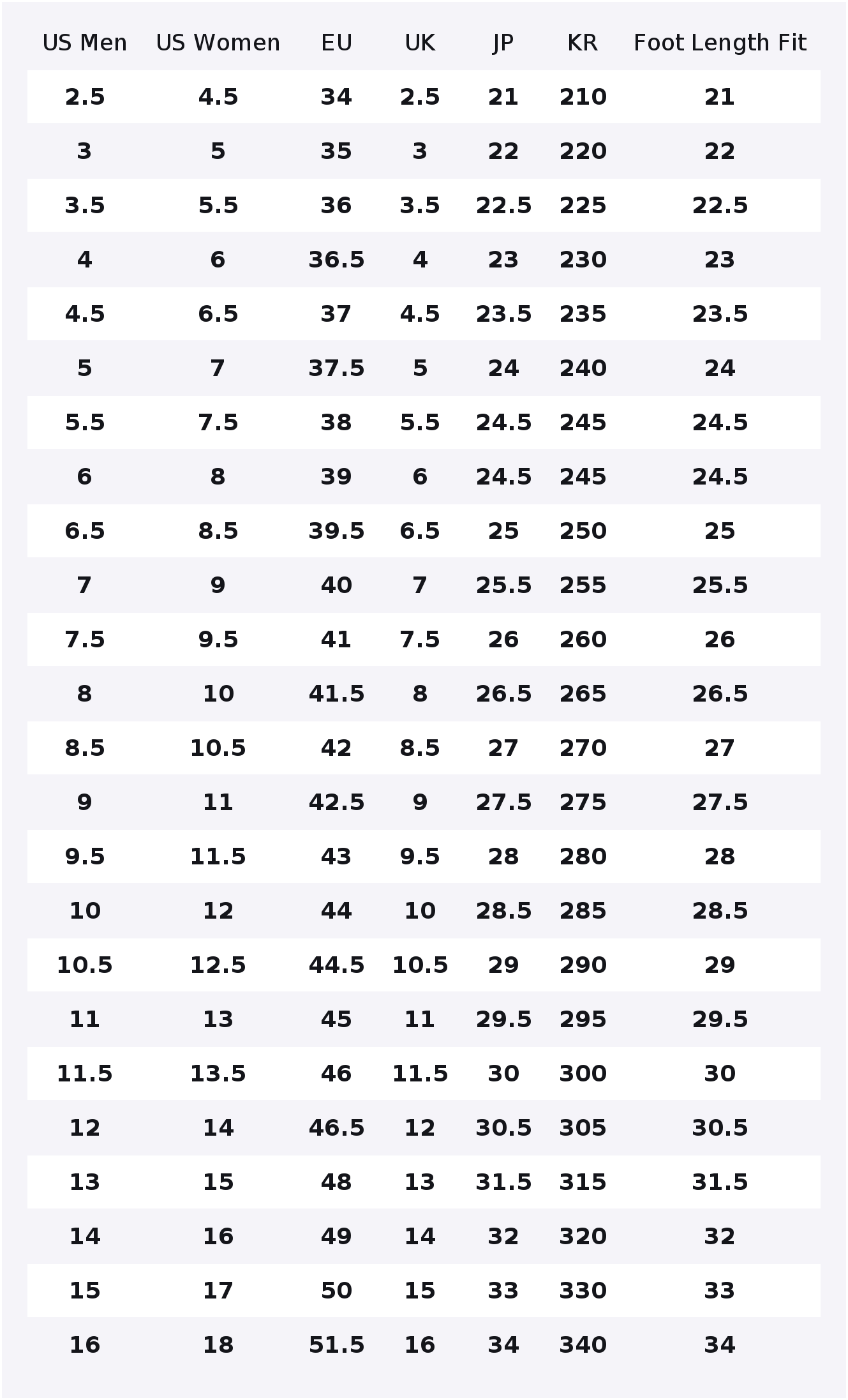 حذاء كونفيرس تشاك 70 منخفض الا - مراجعة Converse Shoes Chuck 70 وسعره