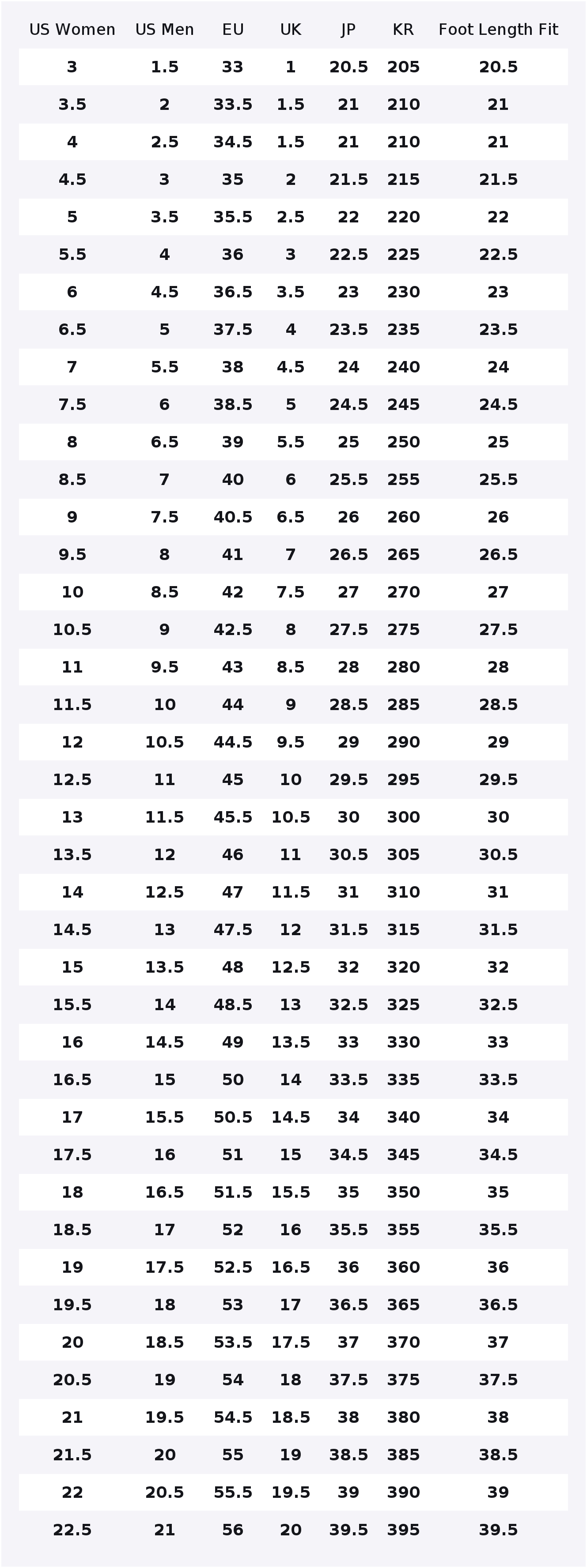 حذاء نايك إير فورس 1 من الجلد  - مراجعة Nike Shoes Air Force 1 وسعره